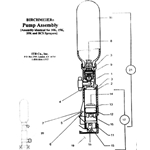 Birchmeier Pump Assembly Parts